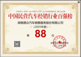 文章附圖